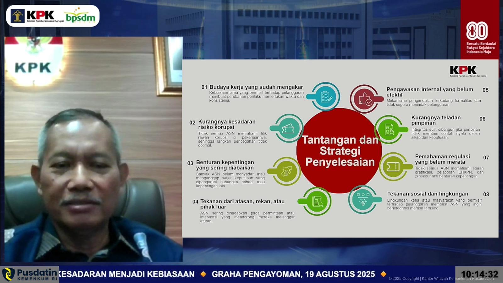 KemenkumAceh5