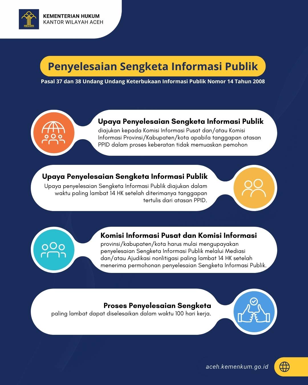 penyelesaian-sengkete-informasi-publik