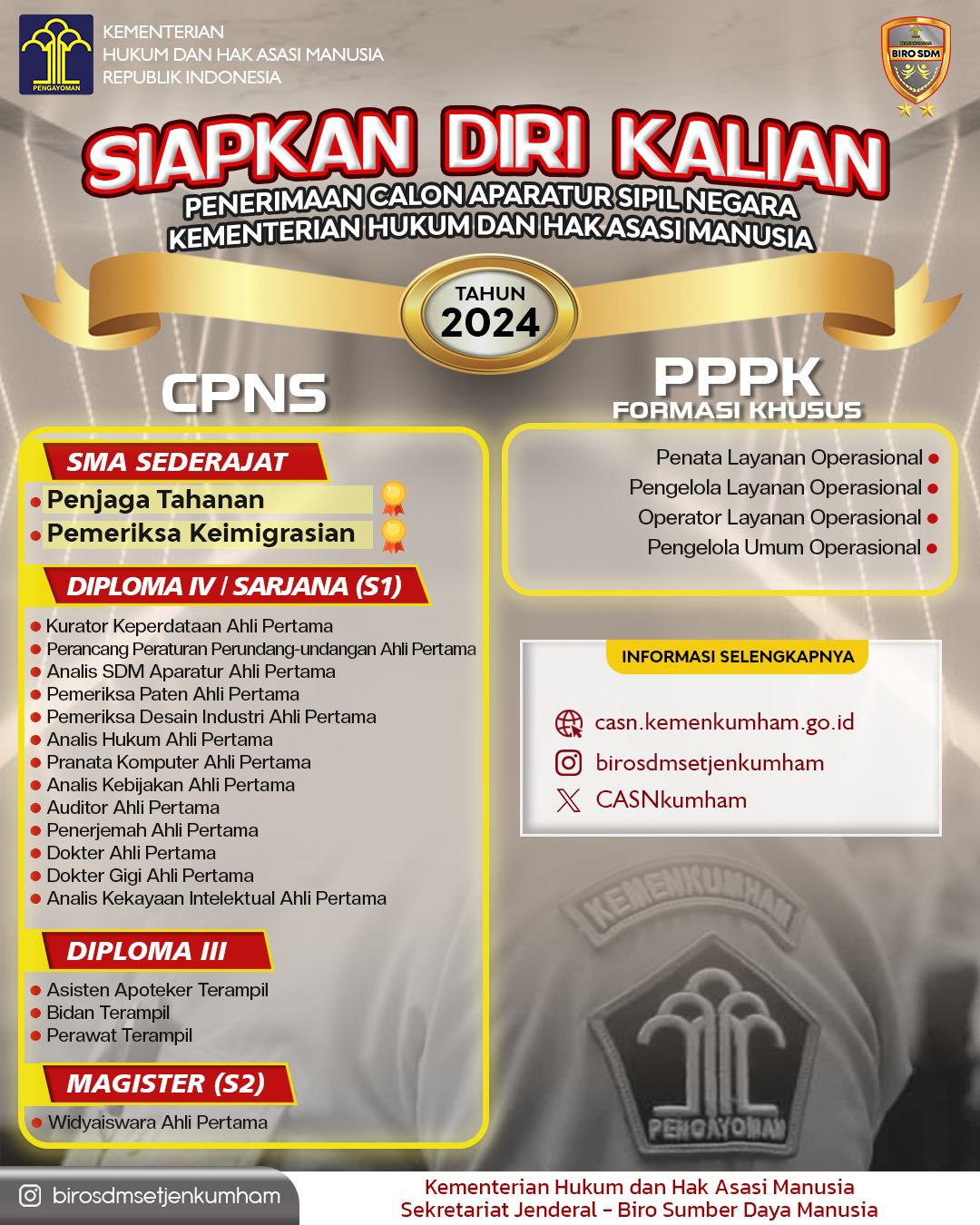 CPNS 2024